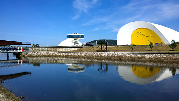 Oscar Niemeyer Museum
