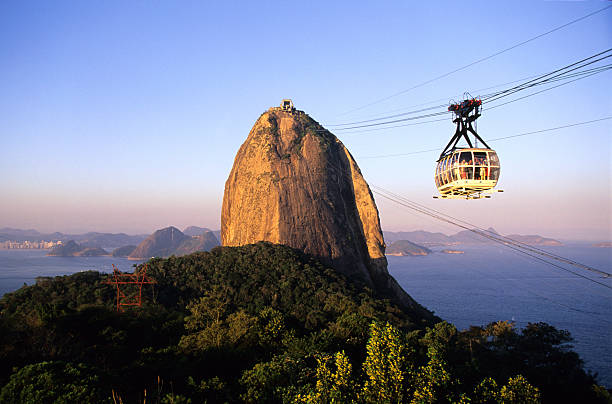 Sugarloaf Mountain