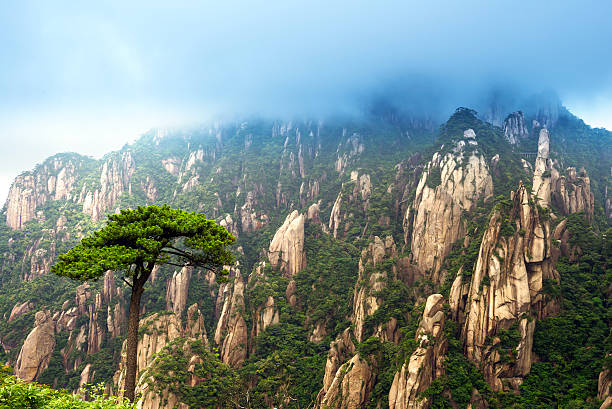 Mount Huangshan