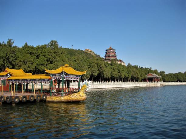 Summer Palace
