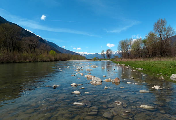 Ticino River river